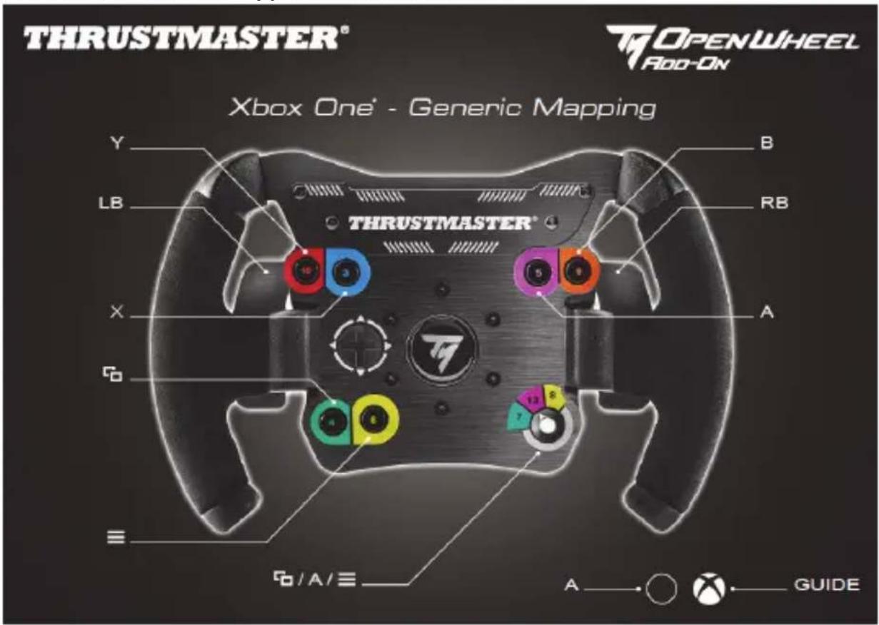 THRUSTMASTER TM Open Wheel AddOn - СХЕМА ЭЛЕМЕНТОВ ДЛЯ ПК - 3