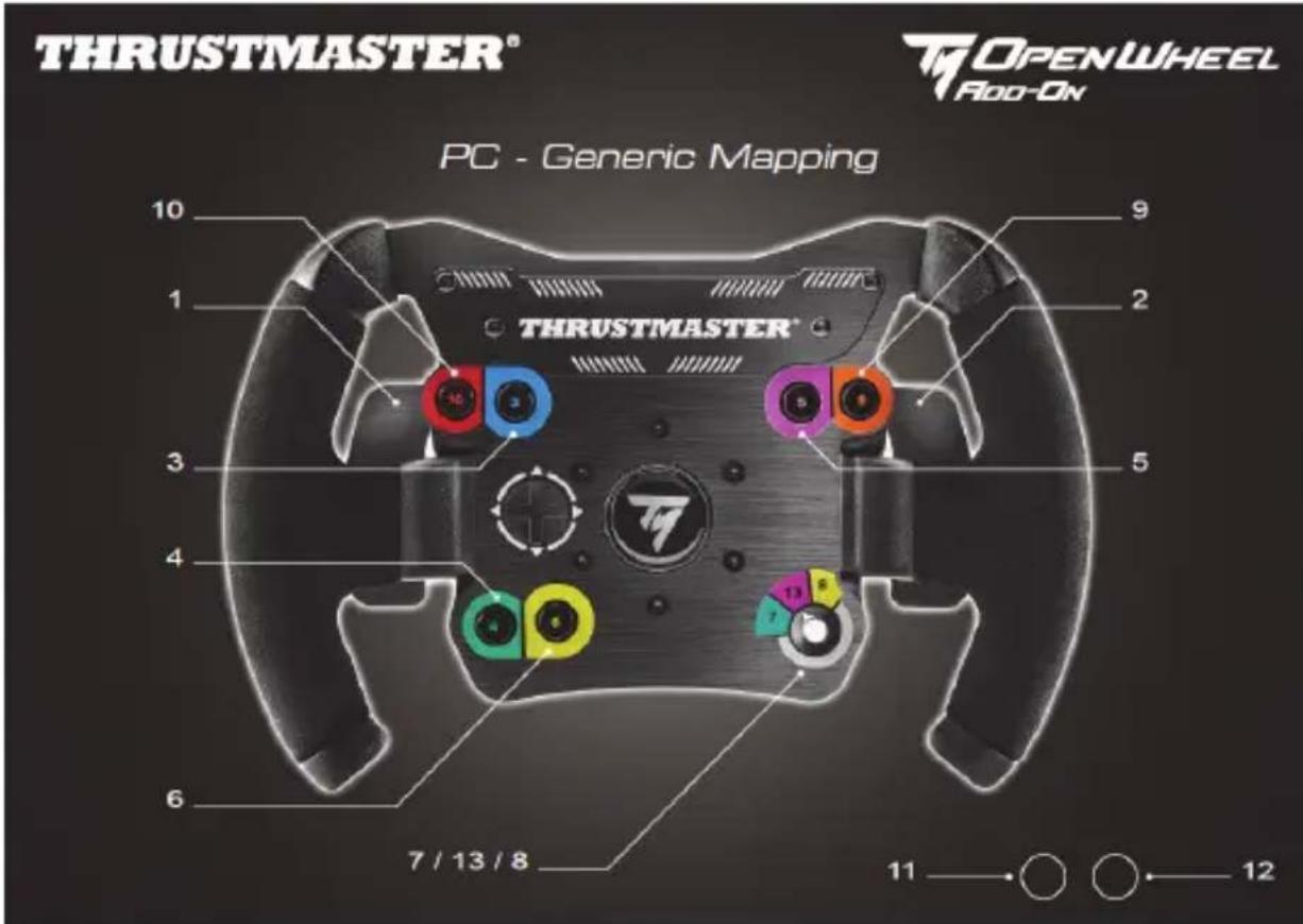 THRUSTMASTER TM Open Wheel AddOn - MAPPING VOOR PC - 1