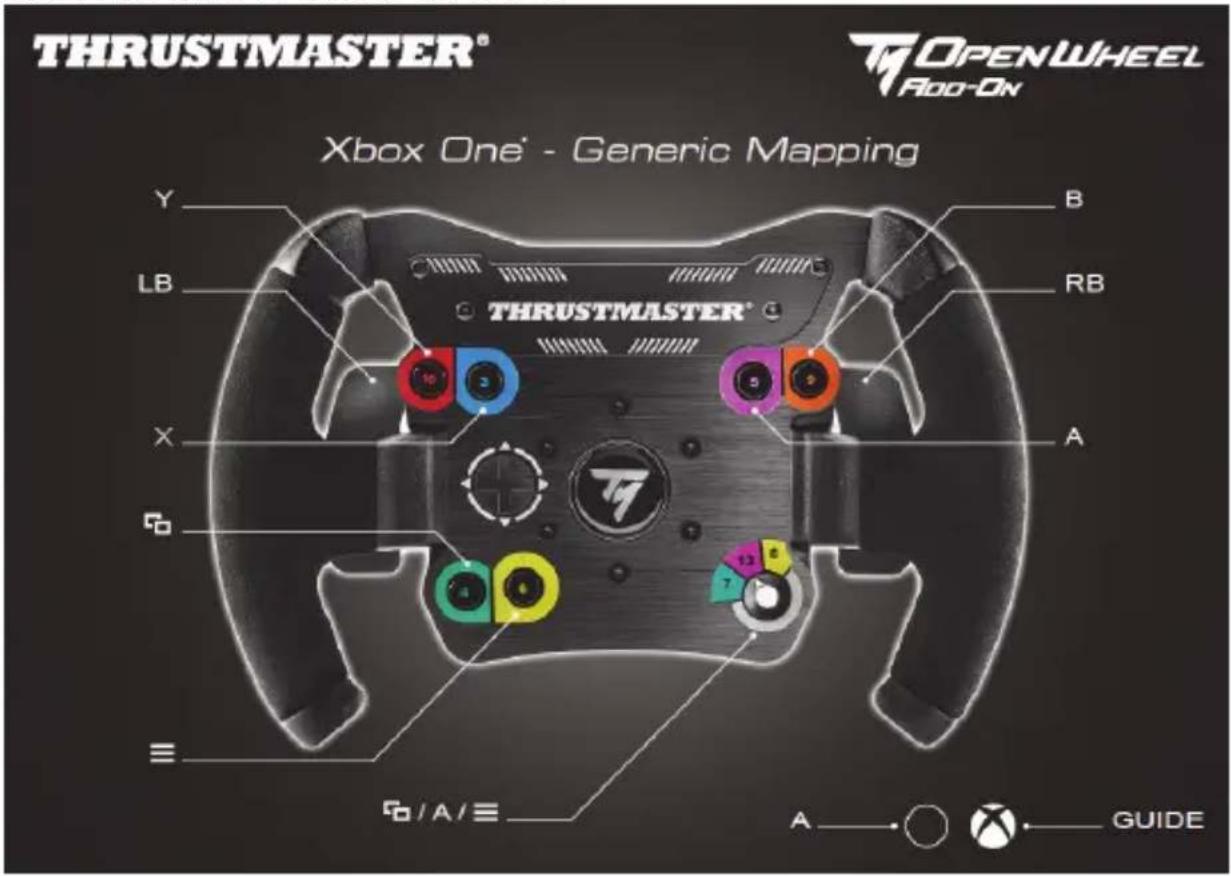 THRUSTMASTER TM Open Wheel AddOn - INFORMAÇÕES SOBRE A GARANTIA PARA O CONSUMIDOR - 2