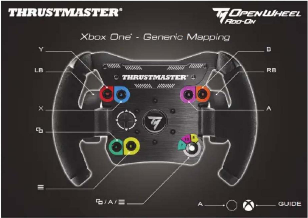 THRUSTMASTER TM Open Wheel AddOn - MONTAGE DES RENNLENKRADS AUF DESSEN BASIS - 2