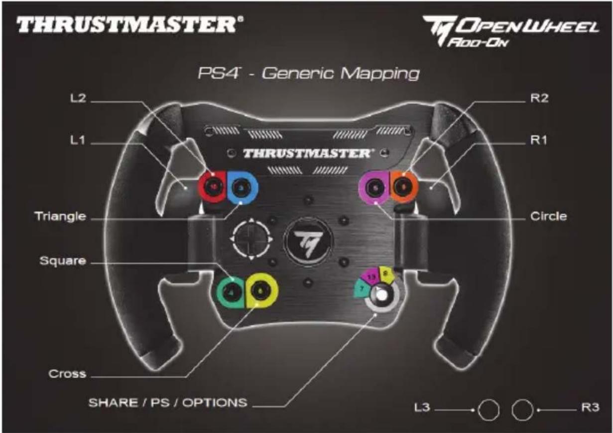 THRUSTMASTER TM Open Wheel AddOn - COPYRIGHT - 1