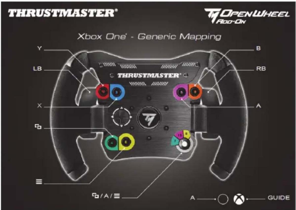 THRUSTMASTER TM Open Wheel AddOn - 將賽車方向盤安裝至底座 - 1