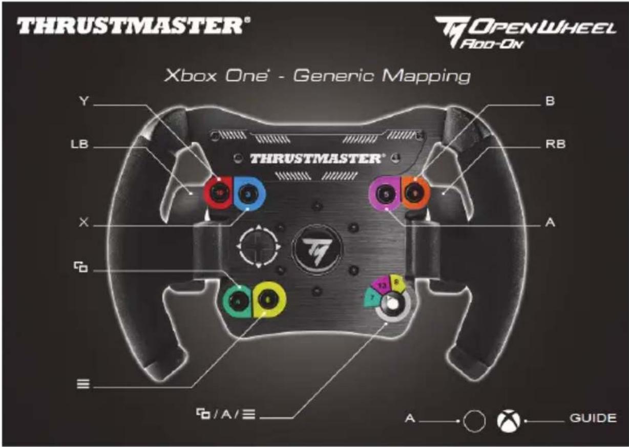 THRUSTMASTER TM Open Wheel AddOn - PC MAPPING - 3