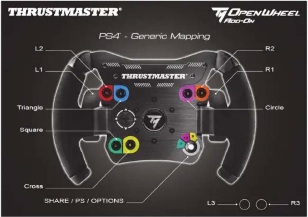 THRUSTMASTER TM Open Wheel AddOn - 版權所有 - 1