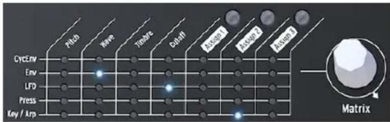 Arturia MicroFreak - La Matrice - 1
