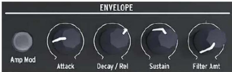 Arturia MicroFreak - Le Générateur d'Enveloppe général - 1