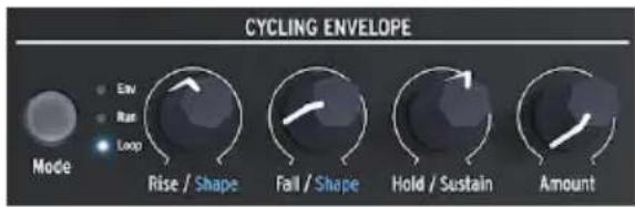 Arturia MicroFreak - Cycling Envelope - 1