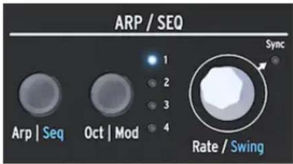 Arturia MicroFreak - Pour ce faire : - 2