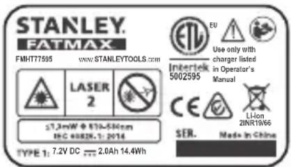 STANLEY FMHT775951 - TYTO POKNY USCHOVEJTE - 2