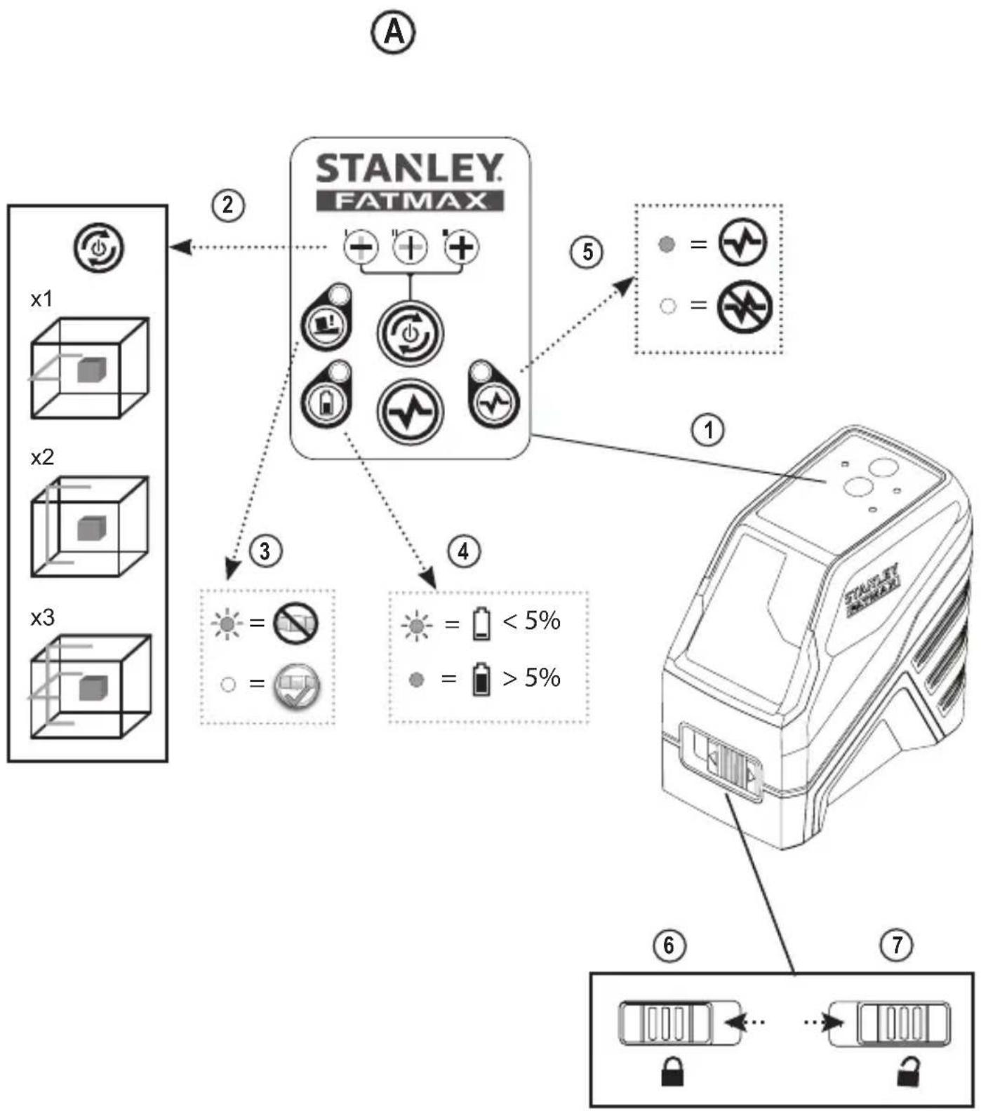 STANLEY FMHT775951 - 3