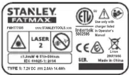 STANLEY FMHT775951 - PpoeiooINTiKec EIKETeC - 4
