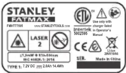 STANLEY FMHT775951 - ISPEJIMAS! - 2