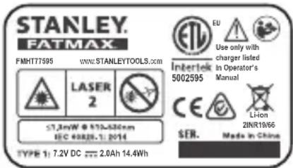 STANLEY FMHT775951 - Etichette di avventenza - 2