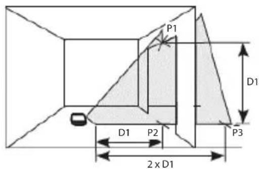 STANLEY FMHT775951 - 9
