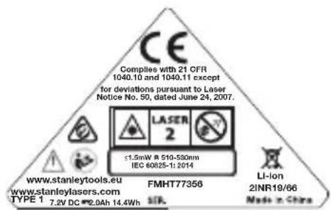 STANLEY FMHT177357 - AVERTISSEMENT : - 3