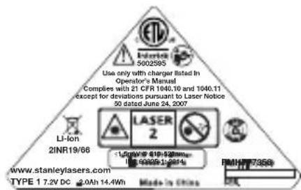 STANLEY FMHT177357 - WARNING: - 3