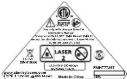 STANLEY FMHT177357 - WARNING: - 4
