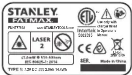 STANLEY FMHT775981 - Étiquettes d'advertissement - 4