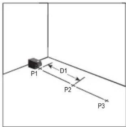 STANLEY FMHT775981 - Figures - 4