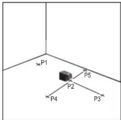 STANLEY FMHT775981 - Figures - 5
