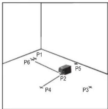 STANLEY FMHT775981 - Figures - 6