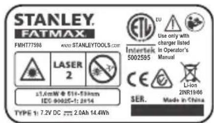 STANLEY FMHT775981 - Opozorilne nalepke - 4