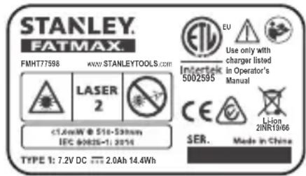 STANLEY FMHT775981 - Waarschuwingslabels - 4