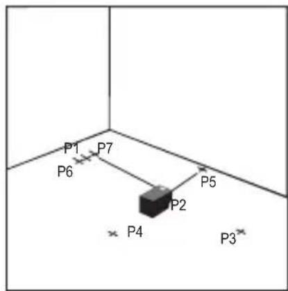 STANLEY FMHT775981 - Figures - 7