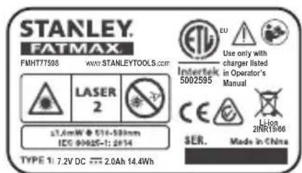 STANLEY FMHT775981 - AVVERTENZA RADIAZIONI LASER NON FISSARE DIRETTAMENTE IL Raggio LASER. Prodotto laser di Classe 2 - 1