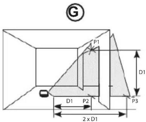 STANLEY FMHT775981 - 11