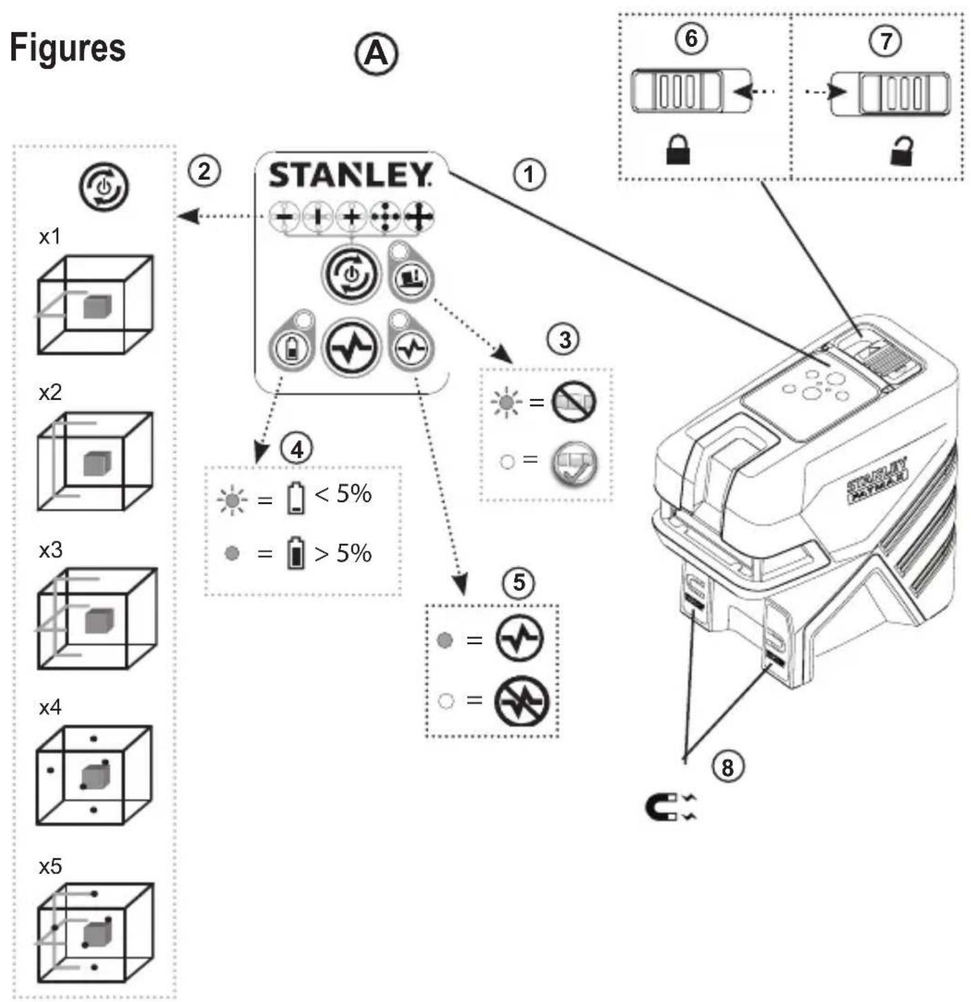 STANLEY FMHT775981 - 3