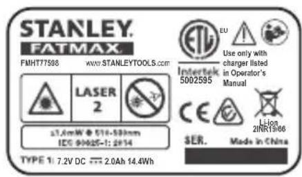 STANLEY FMHT775981 - Oznaczenia ostrzejagawcze - 4