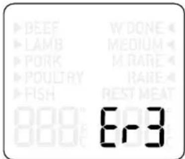 SAGE The Smart Grill Pro BGR840 - ERROR MODES - 3