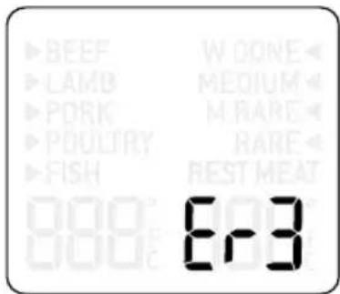 SAGE The Smart Grill Pro BGR840 - MODOS DE ERROR - 3