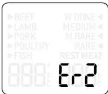 SAGE The Smart Grill Pro BGR840 - ERROR MODES - 2