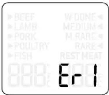 SAGE The Smart Grill Pro BGR840 - ERROR MODES - 1