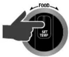 SAGE The Smart Grill Pro BGR840 - FONCTIONNEMENT DE VOTRE NOUVEL APPAREIL - 1