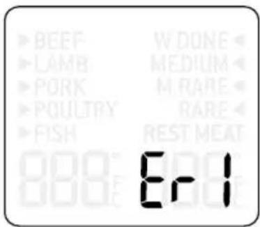 SAGE The Smart Grill Pro BGR840 - MODES D'ERREUR - 1