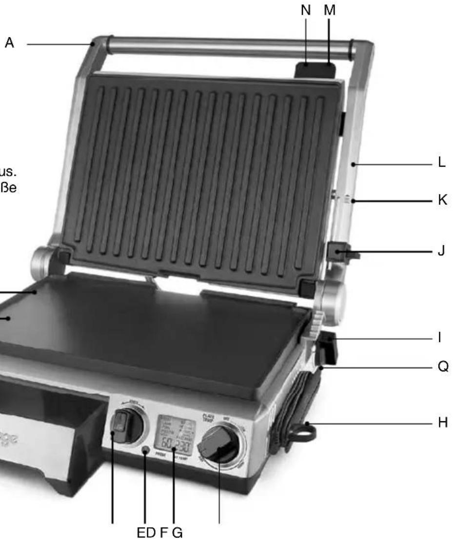 SAGE The Smart Grill Pro BGR840 - LERNEN SIE IHR NEUES GERÄT KENNEN - 2