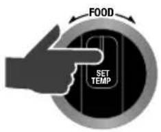 SAGE The Smart Grill Pro BGR840 - BEDIENUNG DES NEUEN GERÄTS - 1