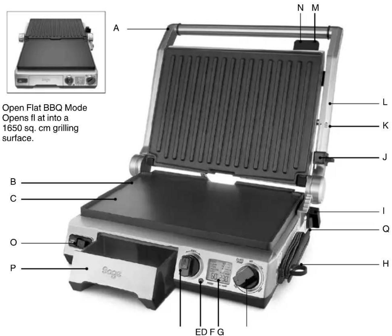 SAGE The Smart Grill Pro BGR840 - SAVE THESE INSTRUCTIONS - 1