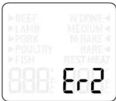 SAGE The Smart Grill Pro BGR840 - FOUTMODI - 2