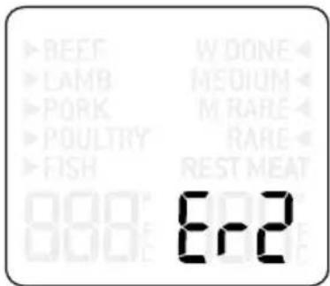 SAGE The Smart Grill Pro BGR840 - Er2 - Die Temperatur der Sonde hat 180^ übersritten. - 1