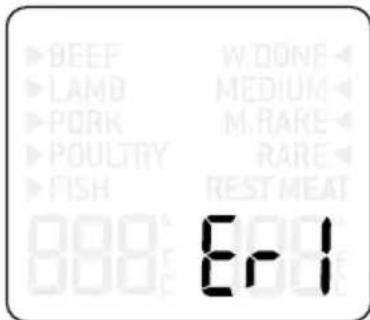 SAGE The Smart Grill Pro BGR840 - FOUTMODI - 1