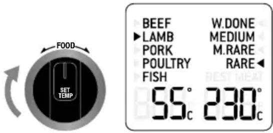 SAGE The Smart Grill Pro BGR840 - VERWENDUNG ALS KONTAKTGRILL MIT SMARTEINSTELLUNGEN UND SONDE - 2