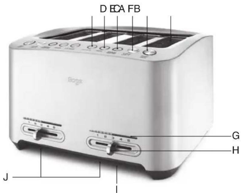 SAGE the Smart Toast BTA825 - CONOCE TU NUEVO ELECTRODOMÉSTICO - 4 RANURAS (BTA845) - 1
