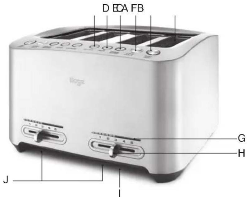 SAGE the Smart Toast BTA825 - UW NIEUWE APPARAAT LEREN KENNEN - 4 SNEDEN (BTA845) - 1