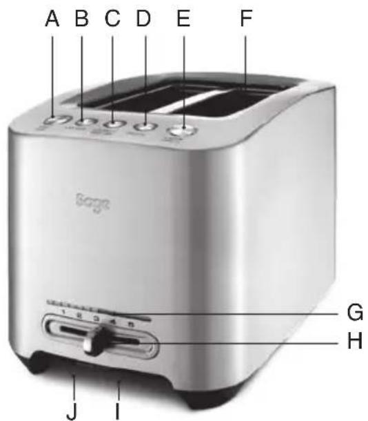 SAGE the Smart Toast BTA825 - GUARDA ESTAS INSTRUCCIONES - 1