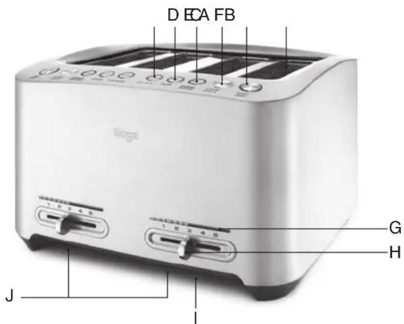 SAGE the Smart Toast BTA825 - GETTING TO KNOW YOUR NEW APPLIANCE - 4 SLICE (BTA845) - 1