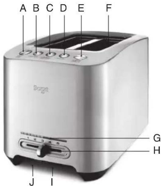 SAGE the Smart Toast BTA825 - DIESE ANLEITUNG AUFBEWAHREN - 1